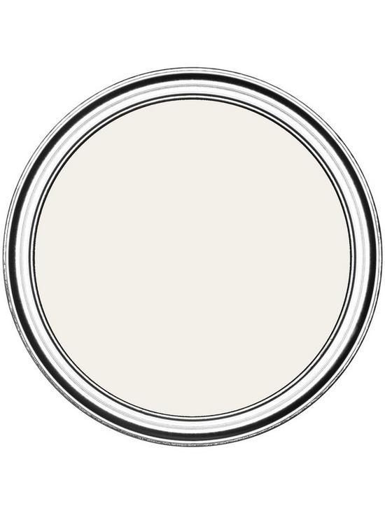 back image of rust-oleum-gloss-furniture-paint-chalk-white-750ml