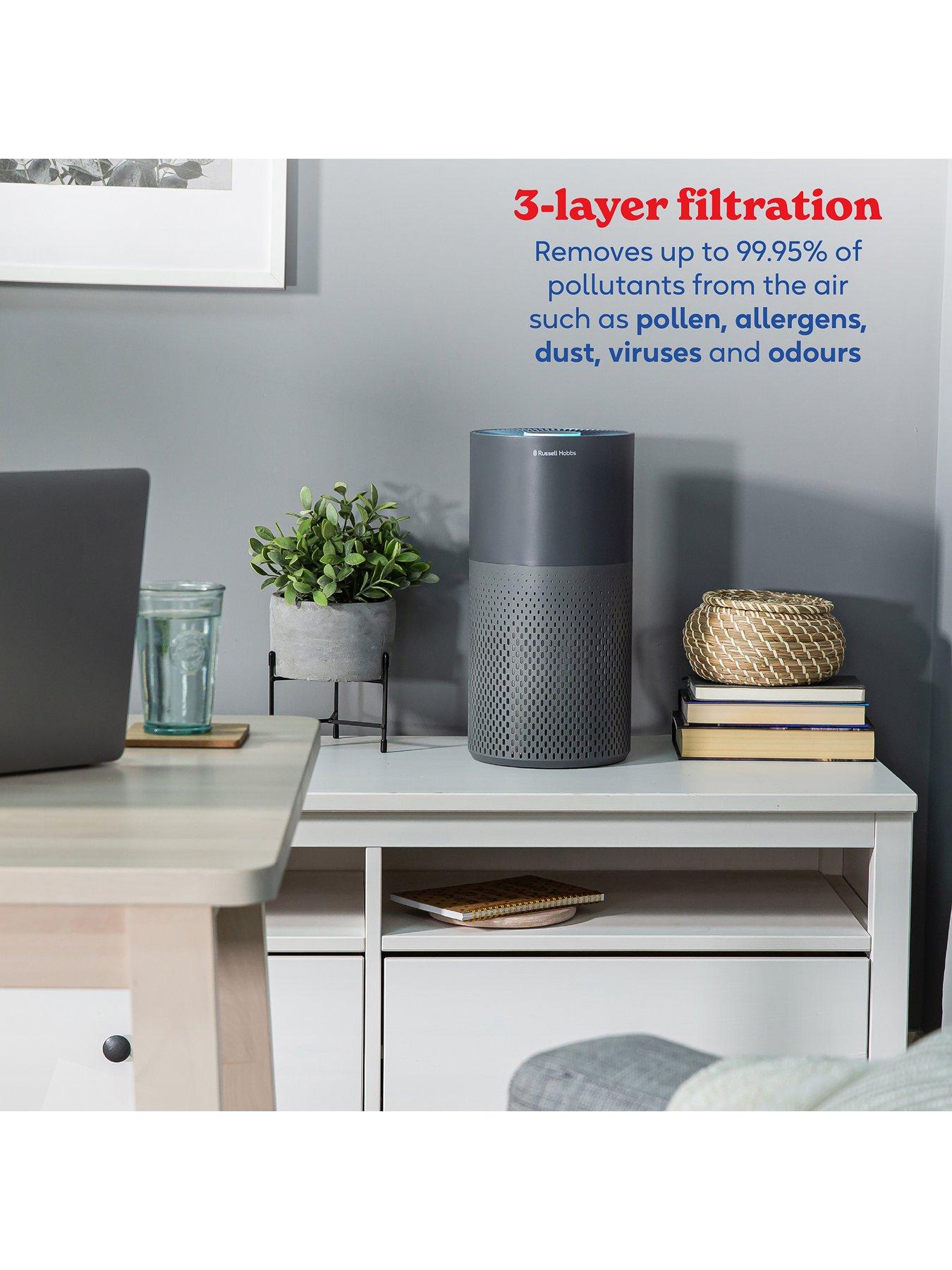 Image 3 of 6 of Russell Hobbs Clean Air Pro Air Purifier