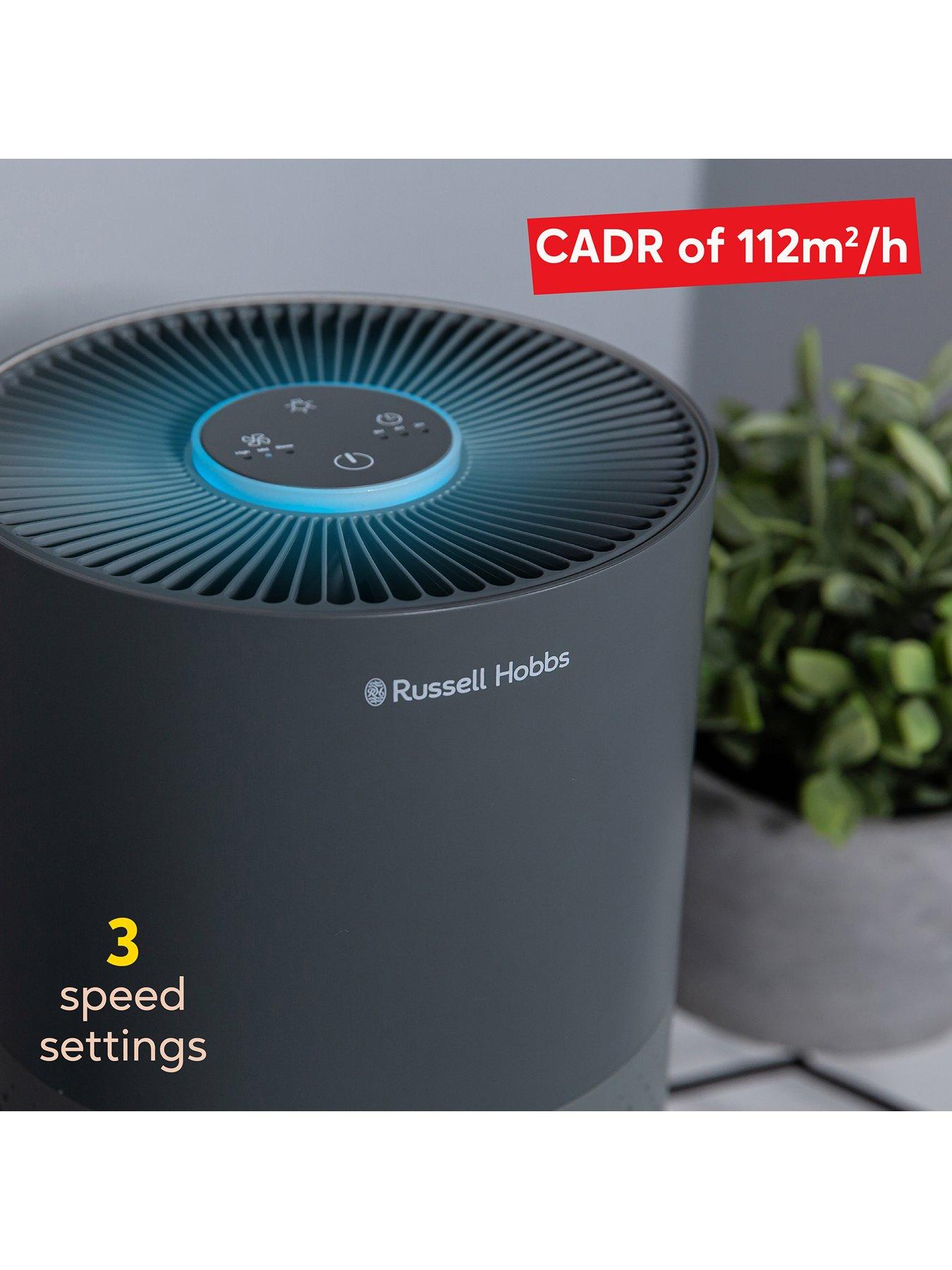 Image 4 of 6 of Russell Hobbs Clean Air Pro Air Purifier