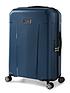 ted-baker-flying-colours-large-suitcase-baltic-blueoutfit