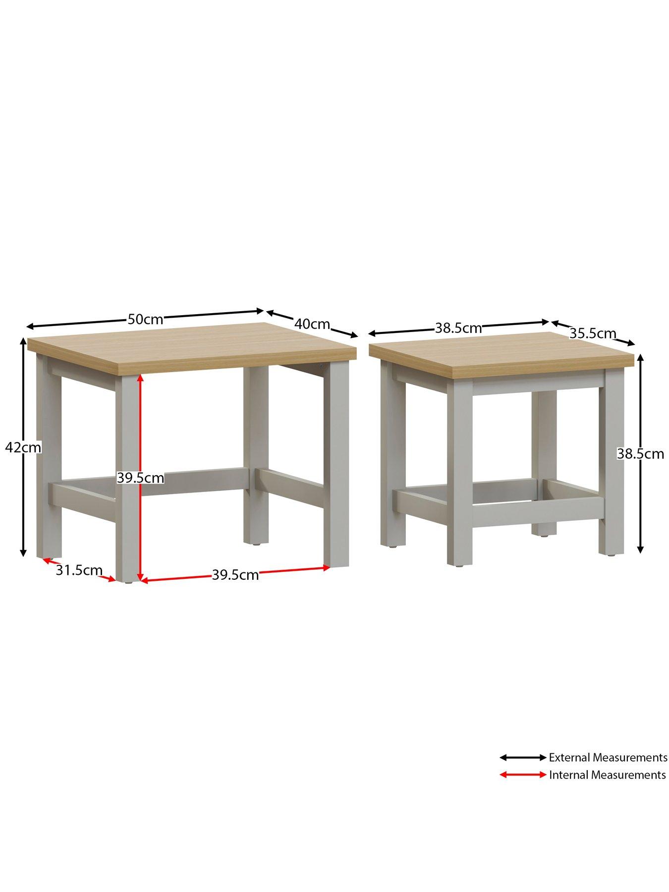 Image 6 of 6 of Vida Designs Arlington Nest Of Tables - Grey