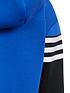 adidas-kids-unisex-lk-badge-of-sport-fleece-set-blueblackoutfit