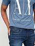 armani-exchange-j13-slim-fit-comfort-jeans-blueoutfit