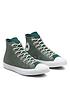 converse-chuck-taylor-all-star-hi-top-trainers-greenfront