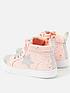 accessorize-girls-star-high-top-trainers-pinkback