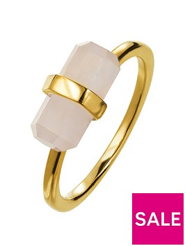 love-gem-gold-plated-silver-rose-quartz-crystal-ring