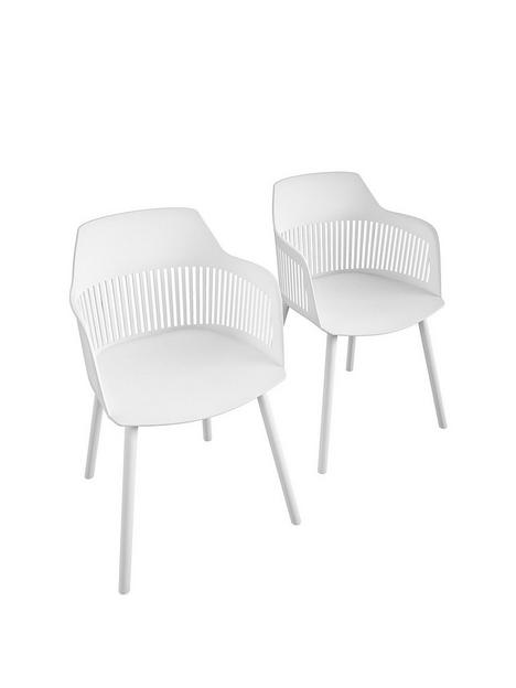 cosmoliving-by-cosmopolitan-camelot-resin-dining-chairs-2pk