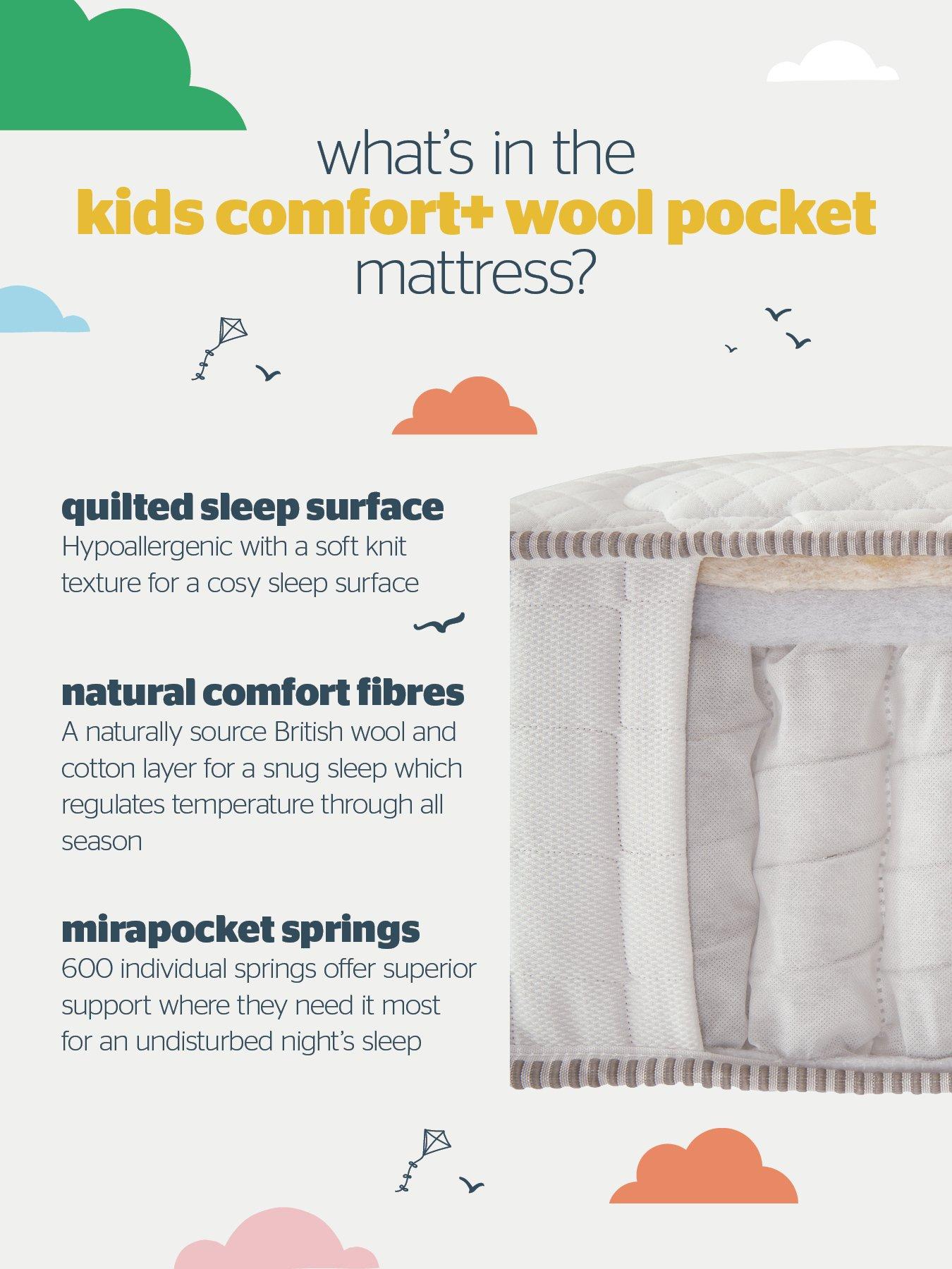 Image 6 of 7 of Silentnight Kids 600 Pocket Natural Mattress - Medium
