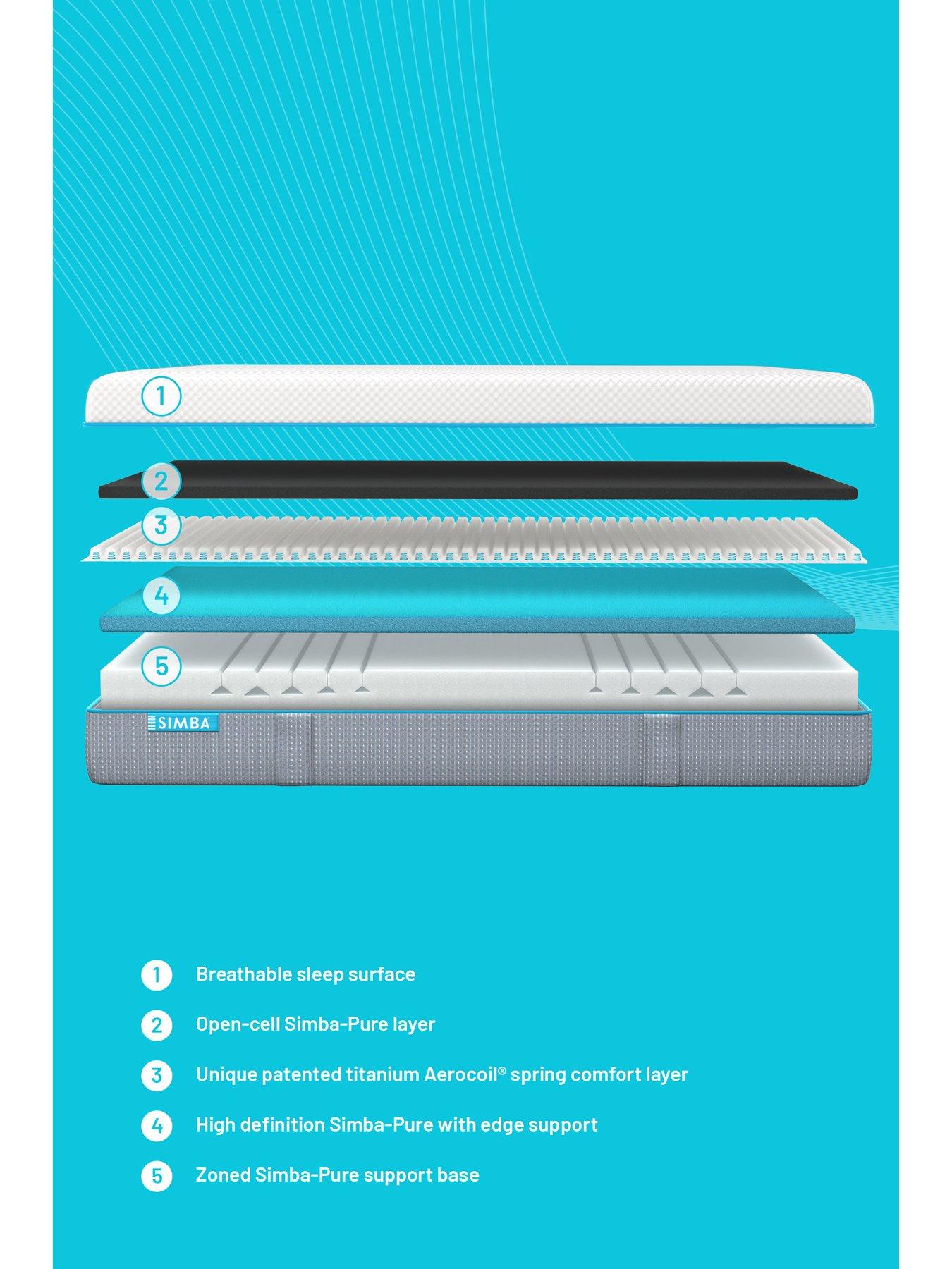 Simba Hybrid Double Mattress very.co.uk