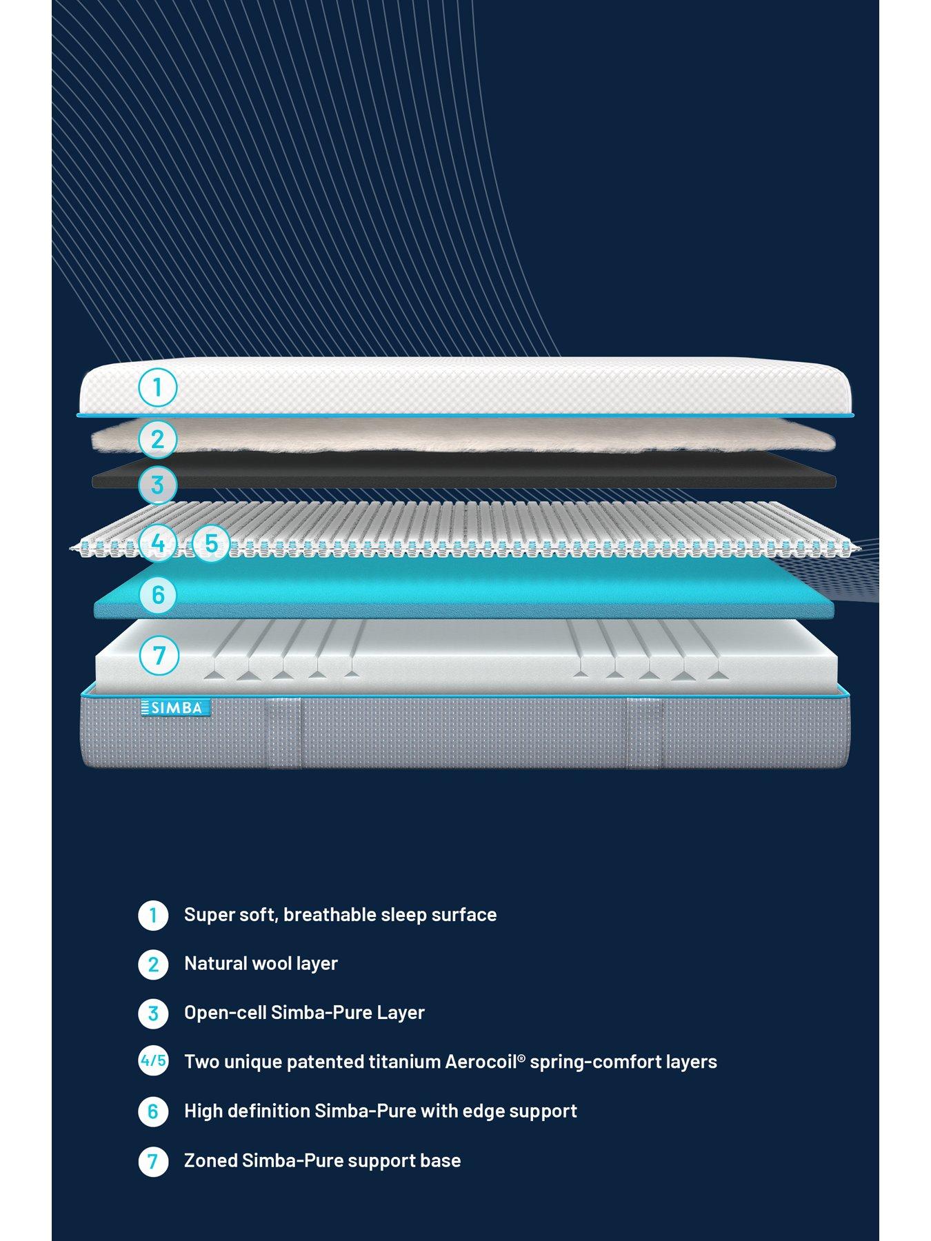 Simba hybrid 2024 mattress king size