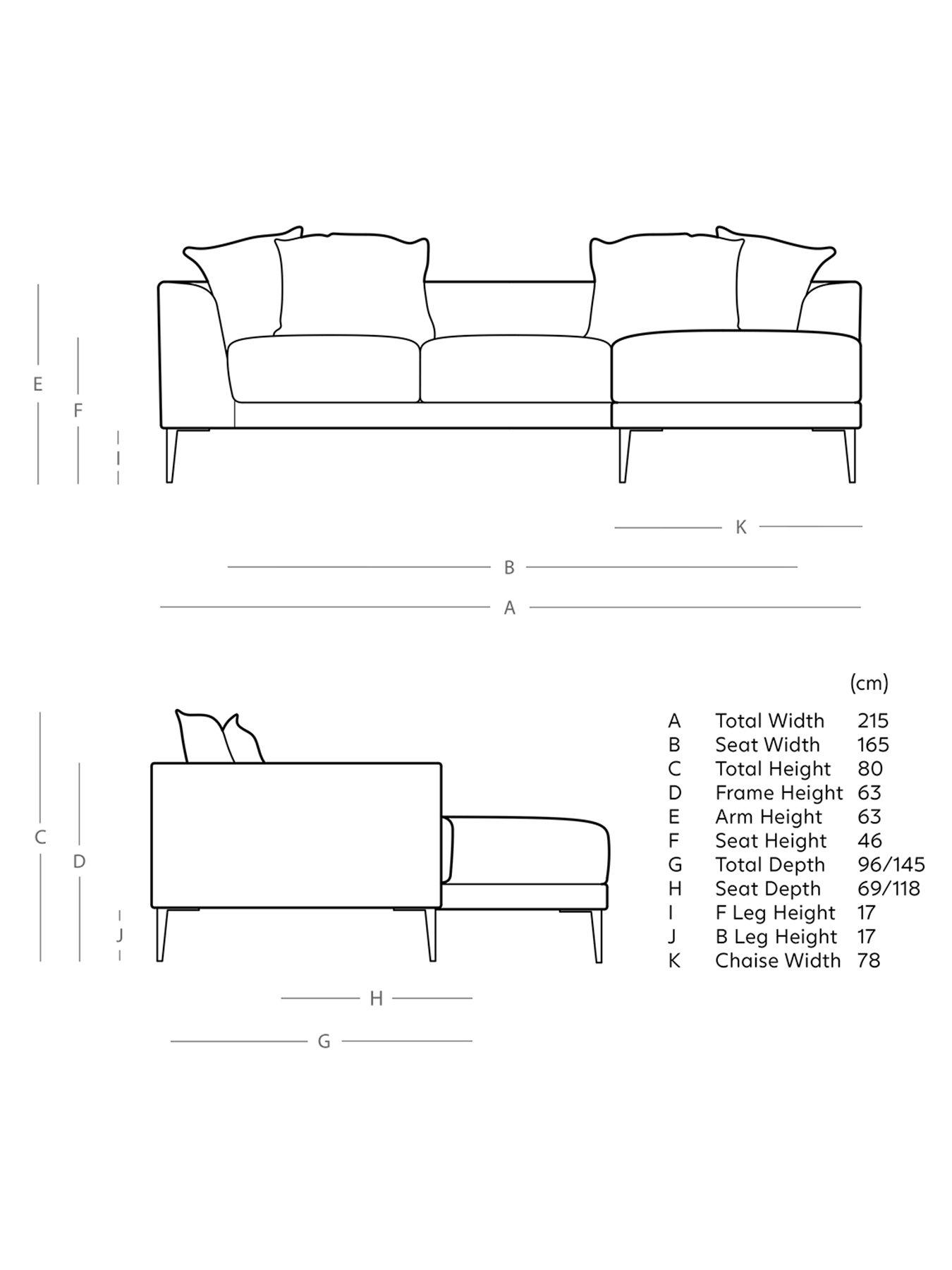 Left Hand Corner Sofa Diagram ubicaciondepersonas.cdmx.gob.mx