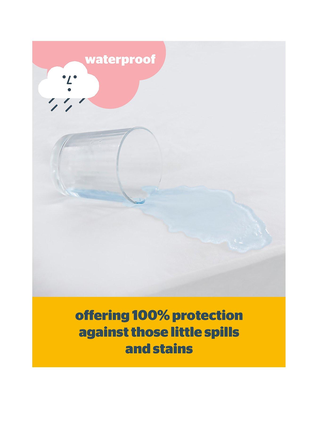 Image 2 of 7 of Silentnight Healthy Growth Mattress Protector - White
