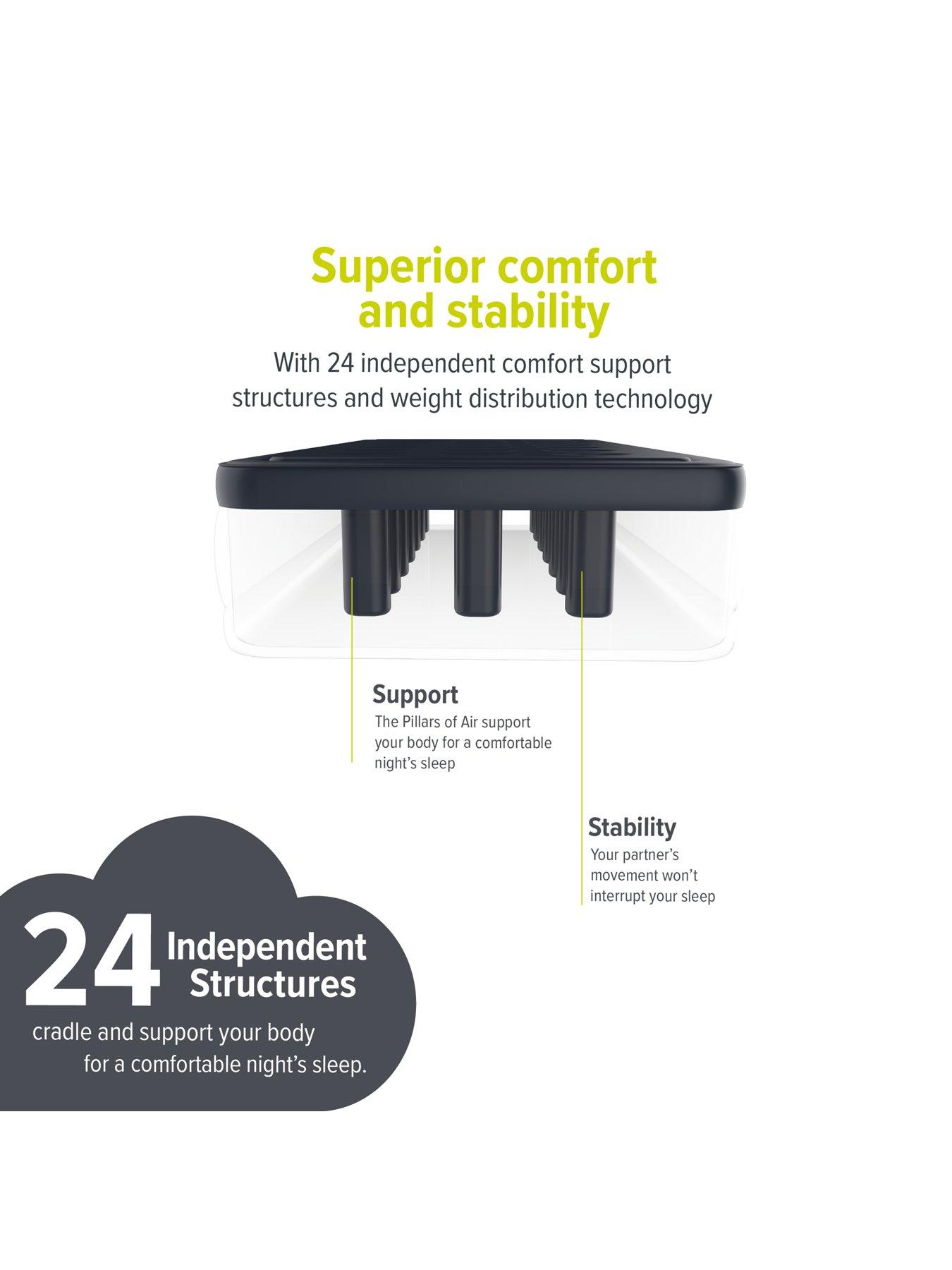 Yawn Air Bed DELXUE with Custom Fitted Sheet Included, Single Very.co.uk