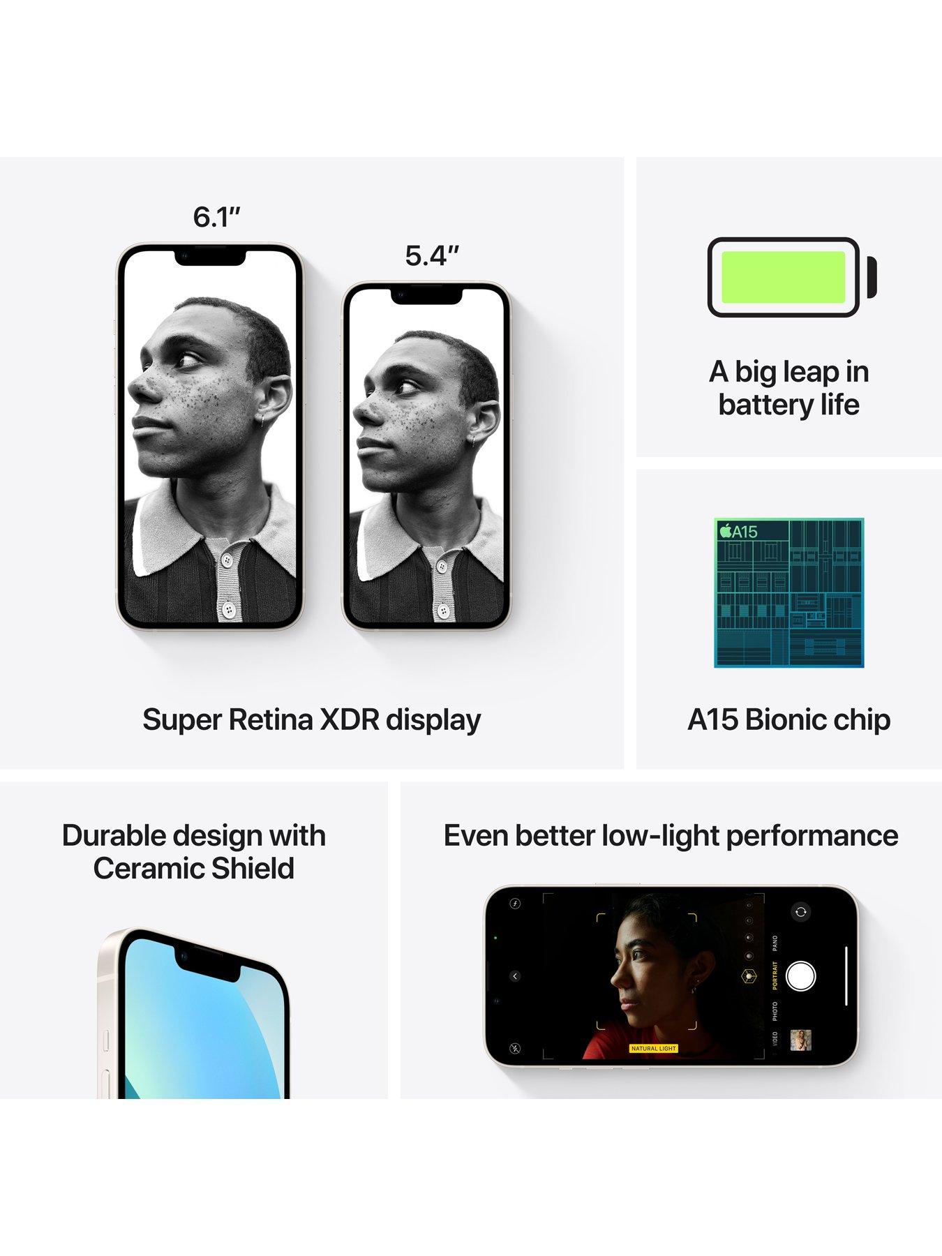 Image 6 of 8 of Apple iPhone 13, 128Gb - Starlight