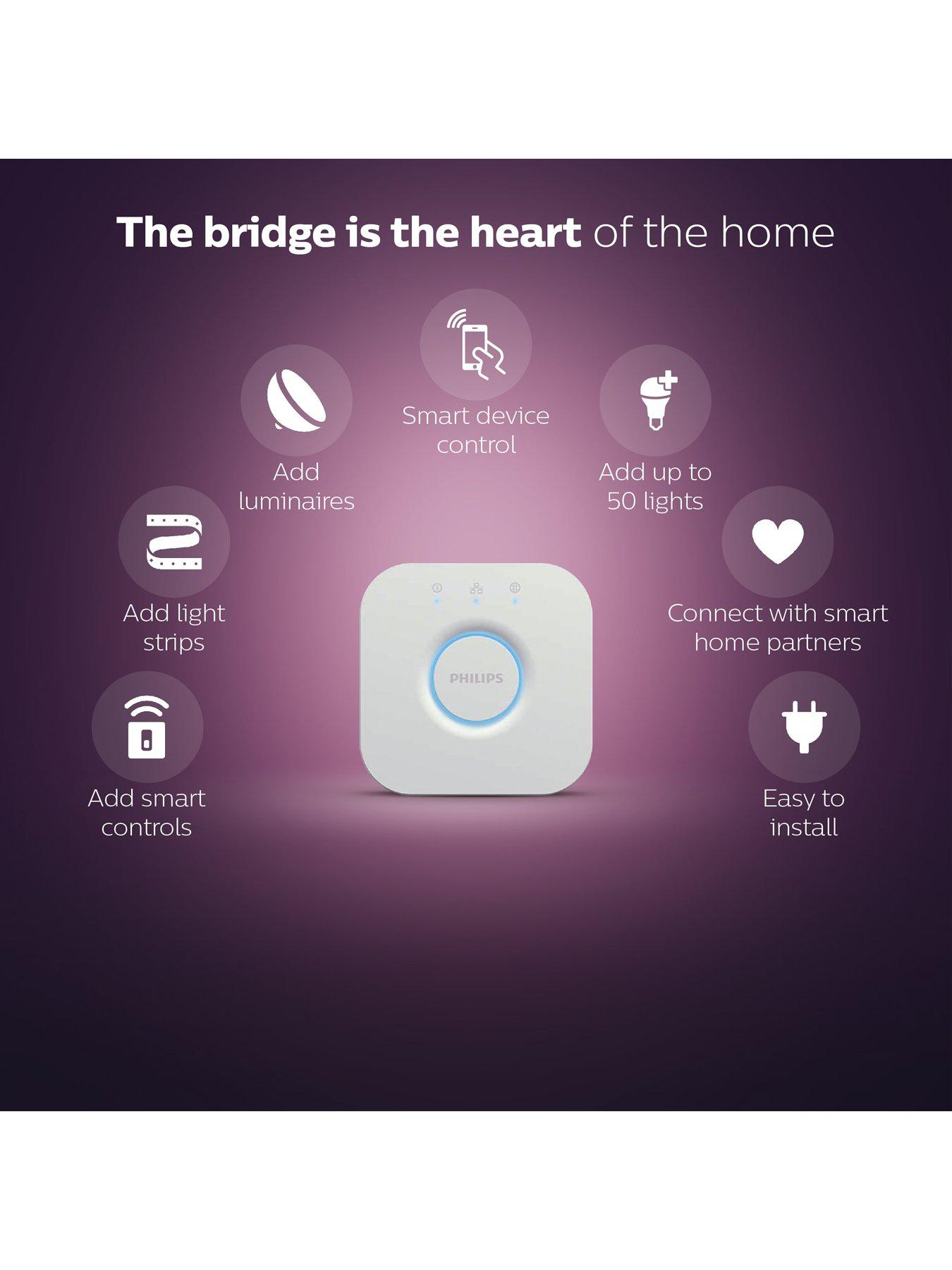 How to upgrade to a new Philips Hue Bridge