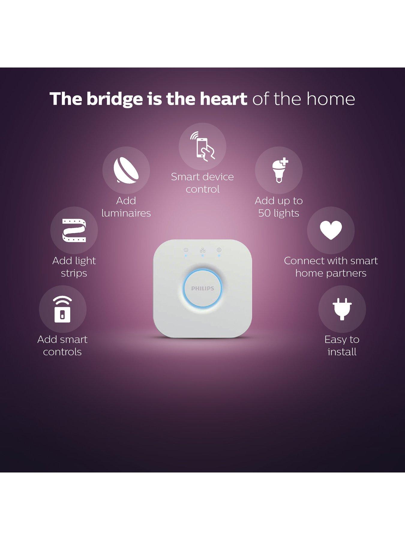 First-gen Philips Hue bridges will lose support next month