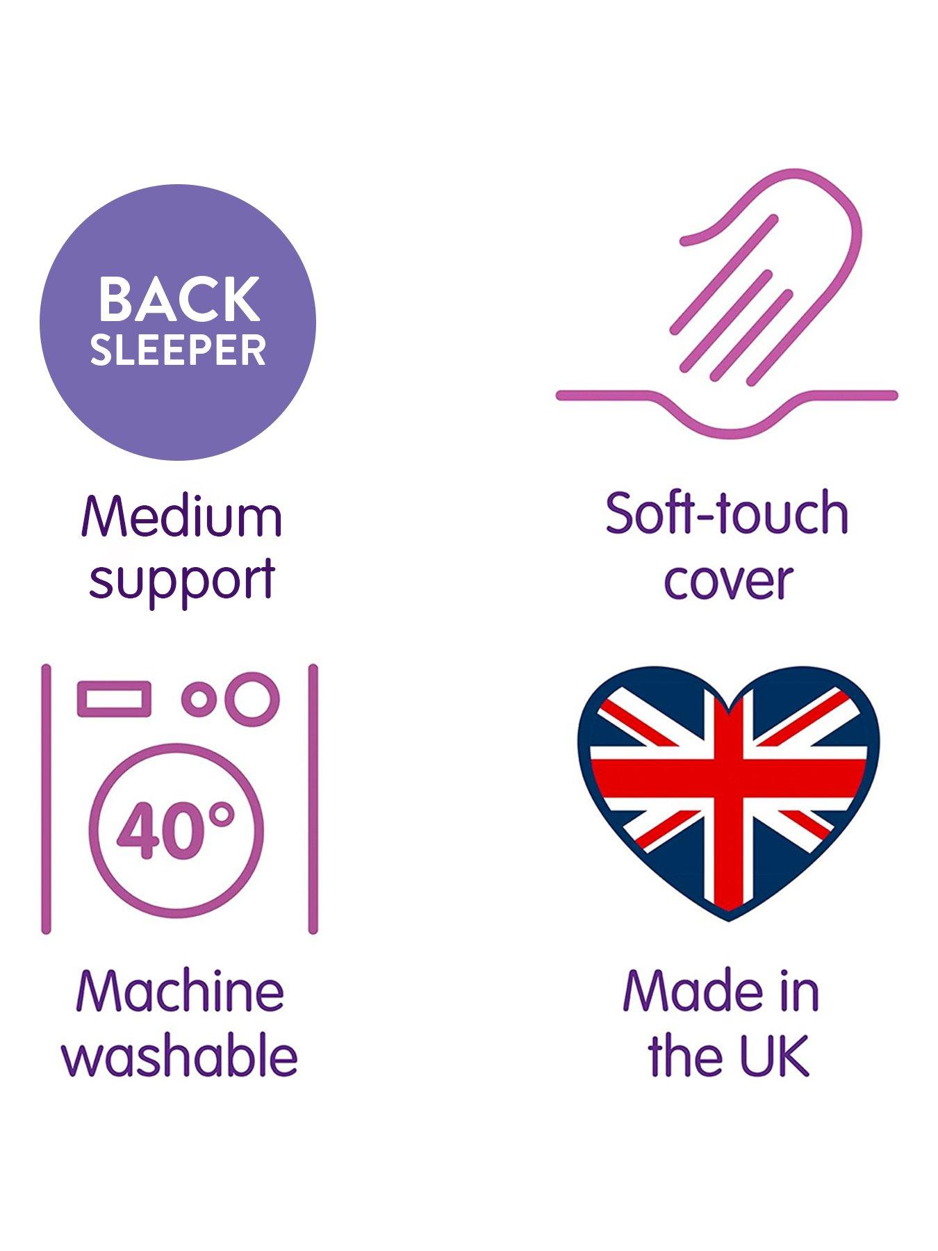 Image 5 of 5 of Slumberdown Cosy Nights Medium Pillow - 2 Pack - White