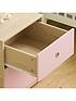vida-designs-neptune-2-drawer-bedside-tabledetail