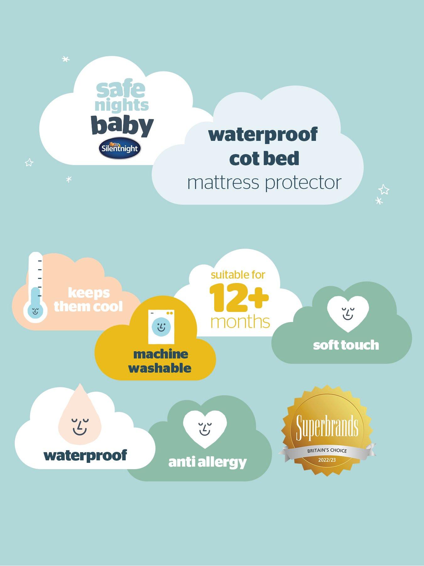 Image 6 of 6 of Silentnight Safe Nights Waterproof Anti Allergy Cot Bed Mattress Protector - 140cm x 70cm