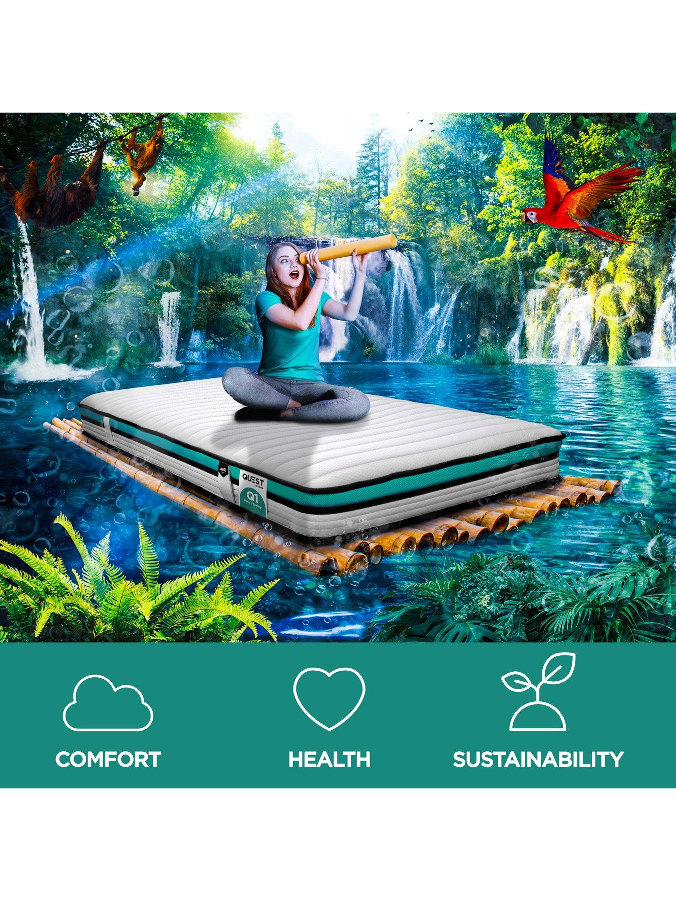 Image 2 of 8 of Jaybe Quest Q1 Endless Comfort Deep E-Spring Single Mattress