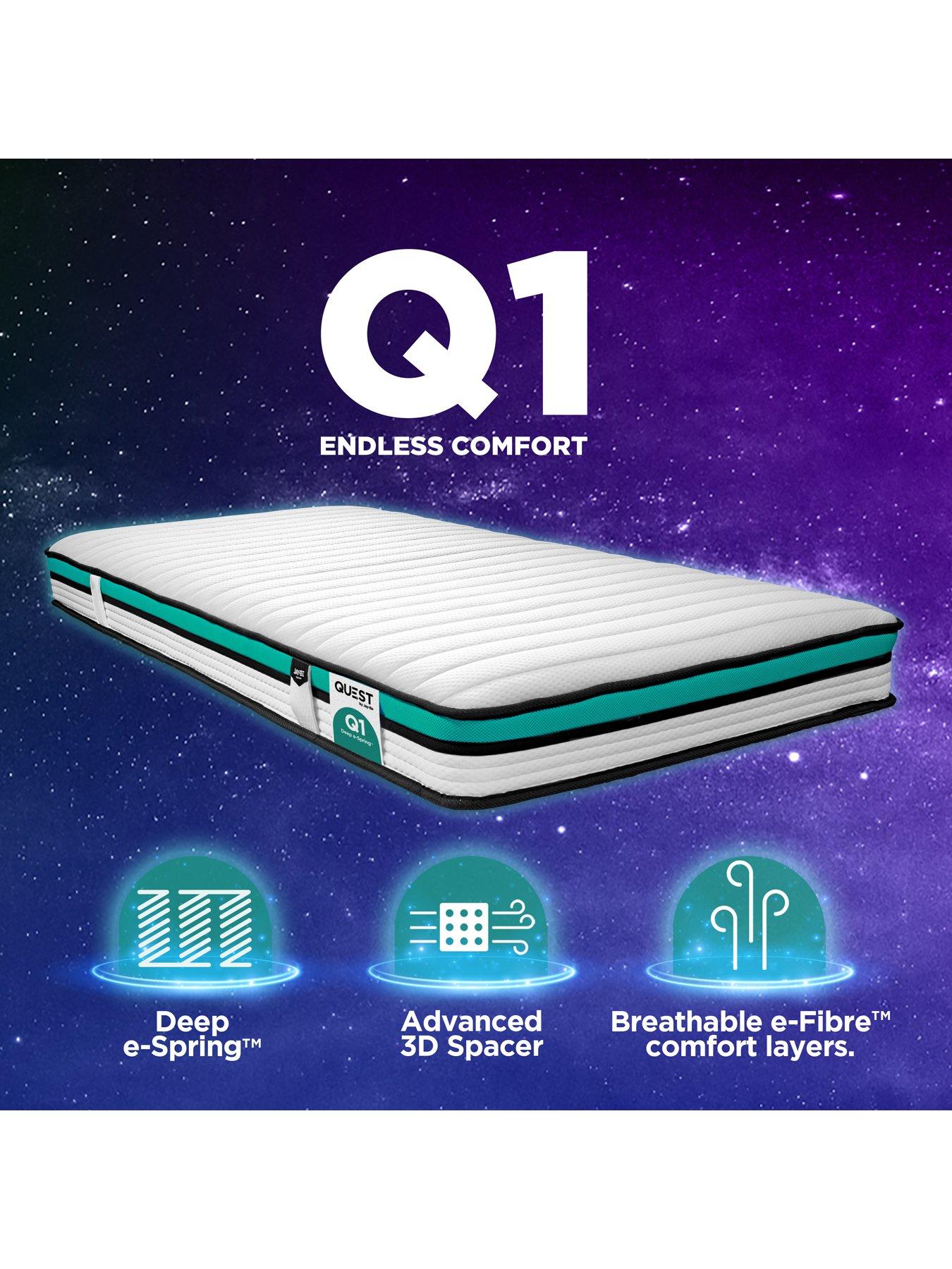 Image 3 of 8 of Jaybe Quest Q1 Endless Comfort Deep E-Spring Single Mattress