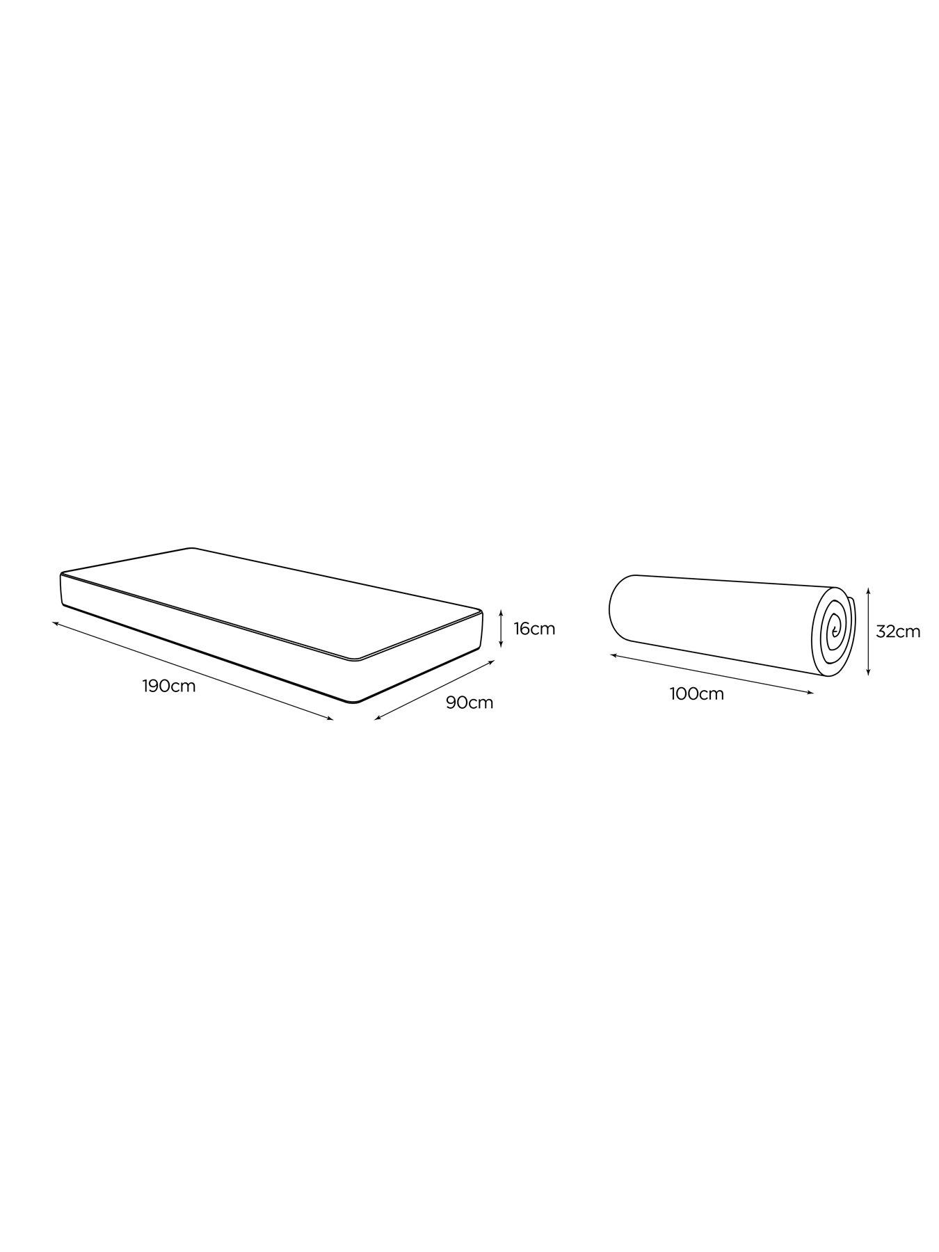 Image 7 of 8 of Jaybe Quest Q1 Endless Comfort Deep E-Spring Single Mattress
