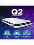  image of jaybe-quest-q2-extreme-comfort-eco-deep-e-pocket-single-mattress