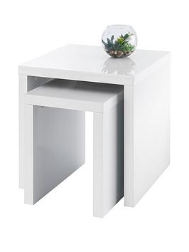 Product photograph of Julian Bowen Metro High Gloss Nest Of Tables White from very.co.uk