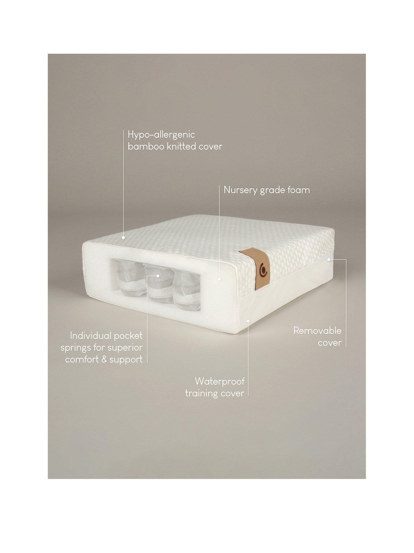 Pocket sprung outlet cotbed mattress