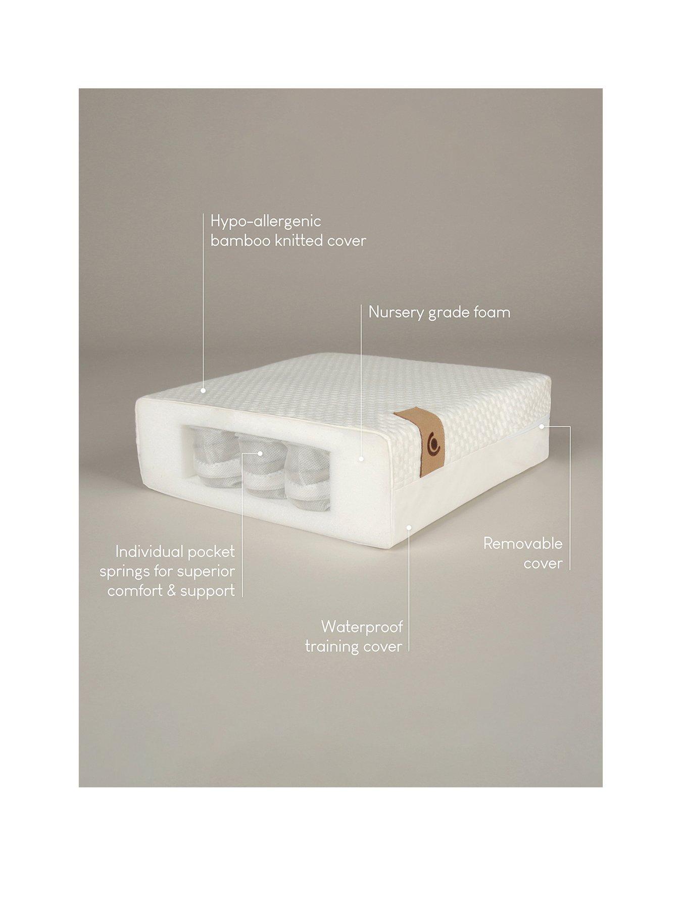Image 2 of 6 of CuddleCo Signature Hypo Allergenic Bamboo Pocket Sprung Cot Bed Mattress