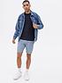  image of new-look-blue-straight-fit-chino-short