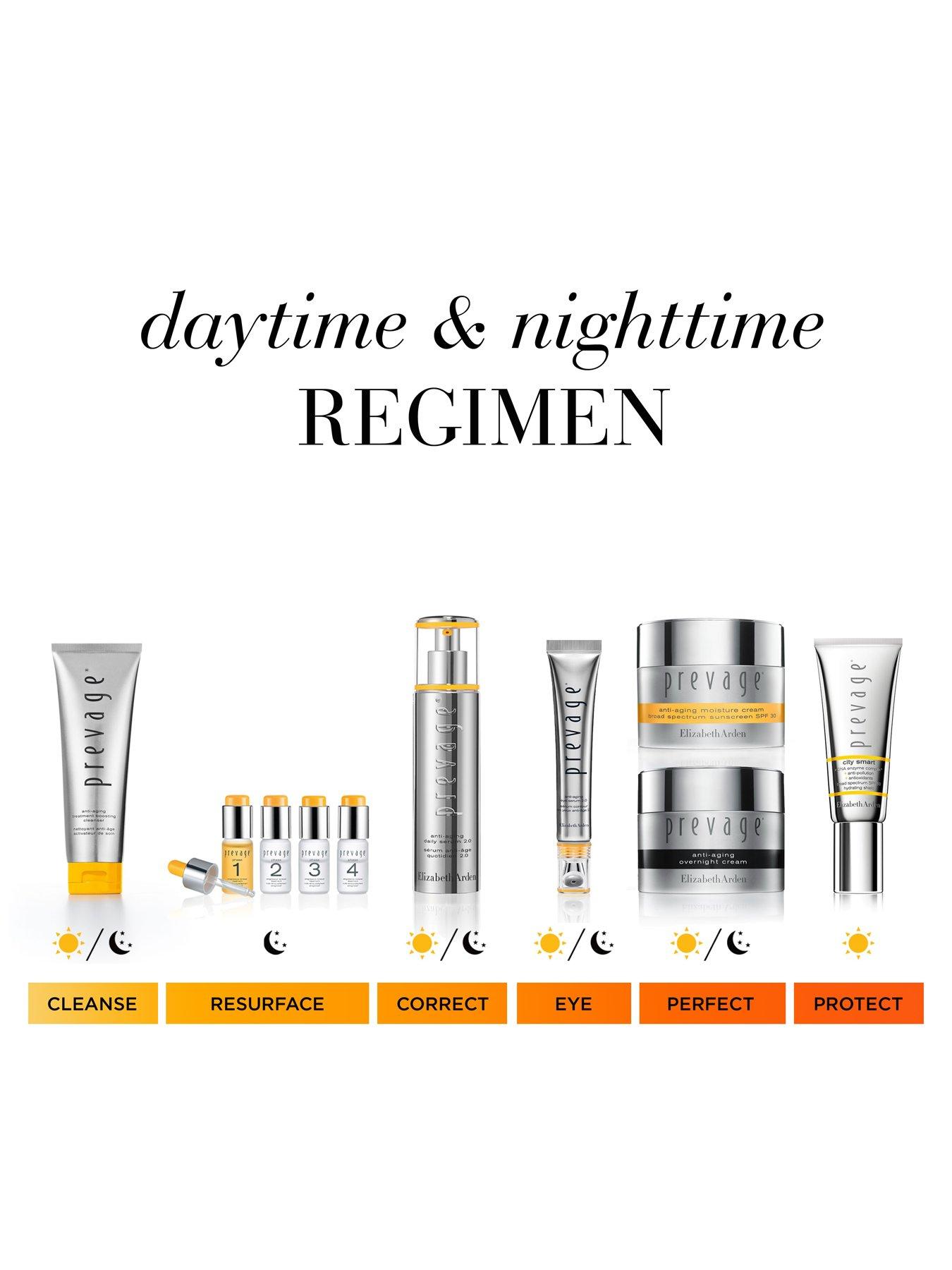 Image 5 of 6 of Elizabeth Arden Prevage 2.0 Anti-Aging Eye Serum, 20ml