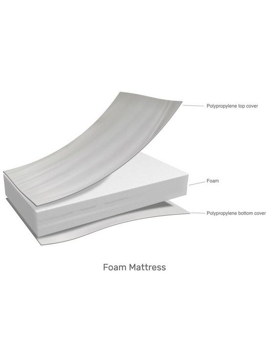 stillFront image of obaby-foam-mattress-100-x-50cm