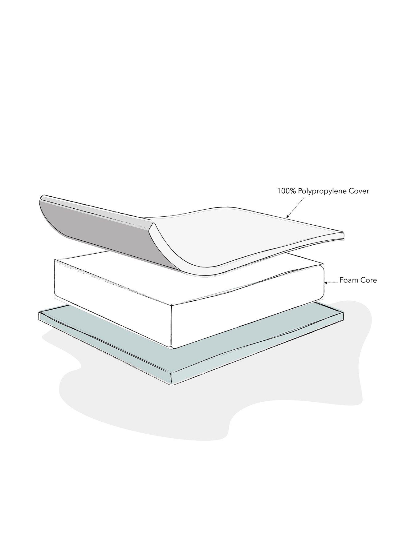 Image 3 of 4 of Obaby Foam Mattress 100 x 50cm