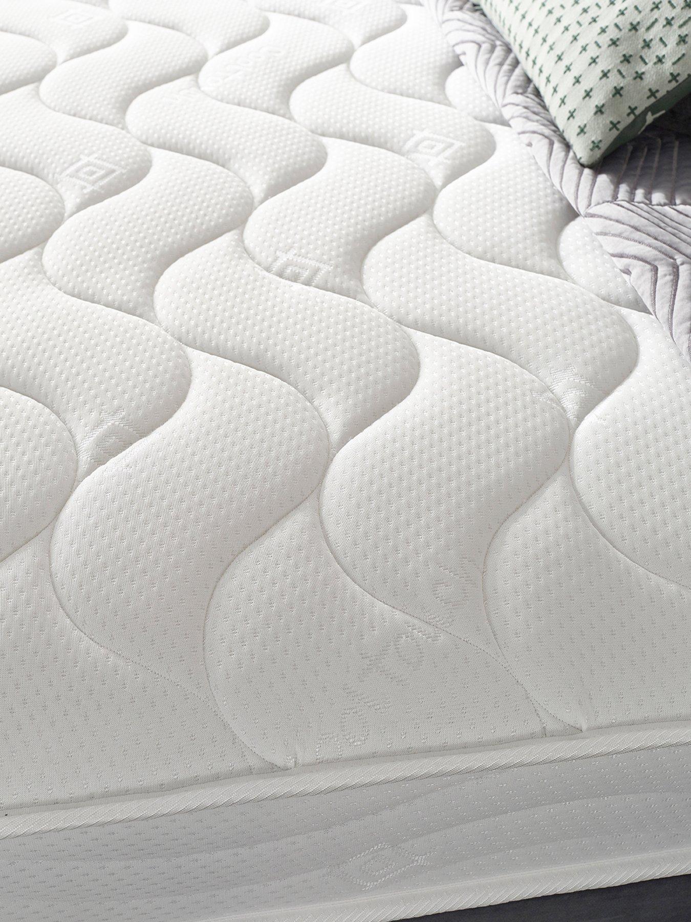 Image 5 of 6 of Aspire Foam Rolled&nbsp;Mattress