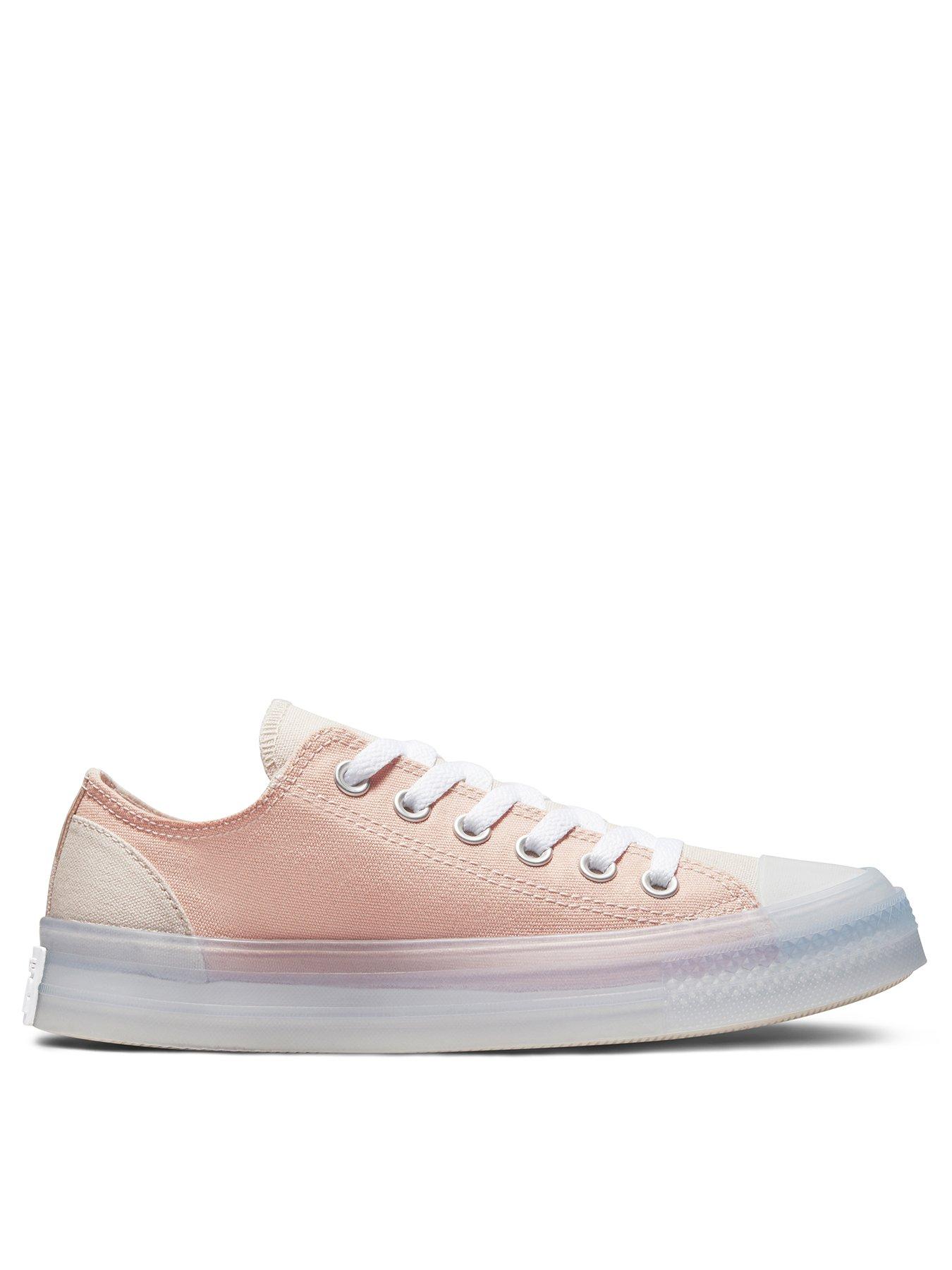 Do all star converse store shoes stretch