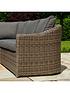  image of rowlinson-bunbury-corner-sofa-set-natural-weave