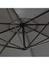  image of rowlinson-prestbury-overhang-parasol