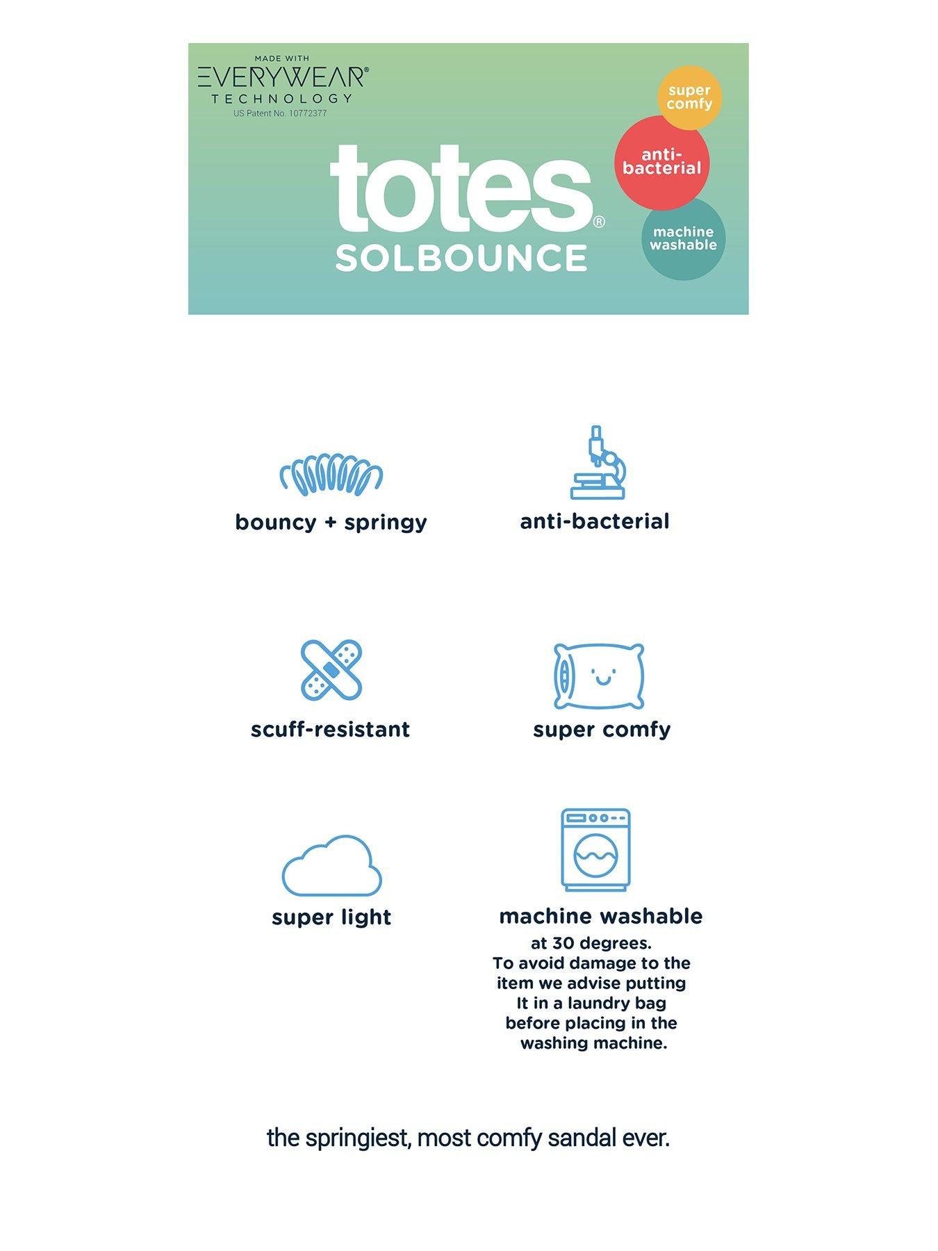 Image 3 of 5 of TOTES Ladies Solbounce with Toe Post Sandals - Navy