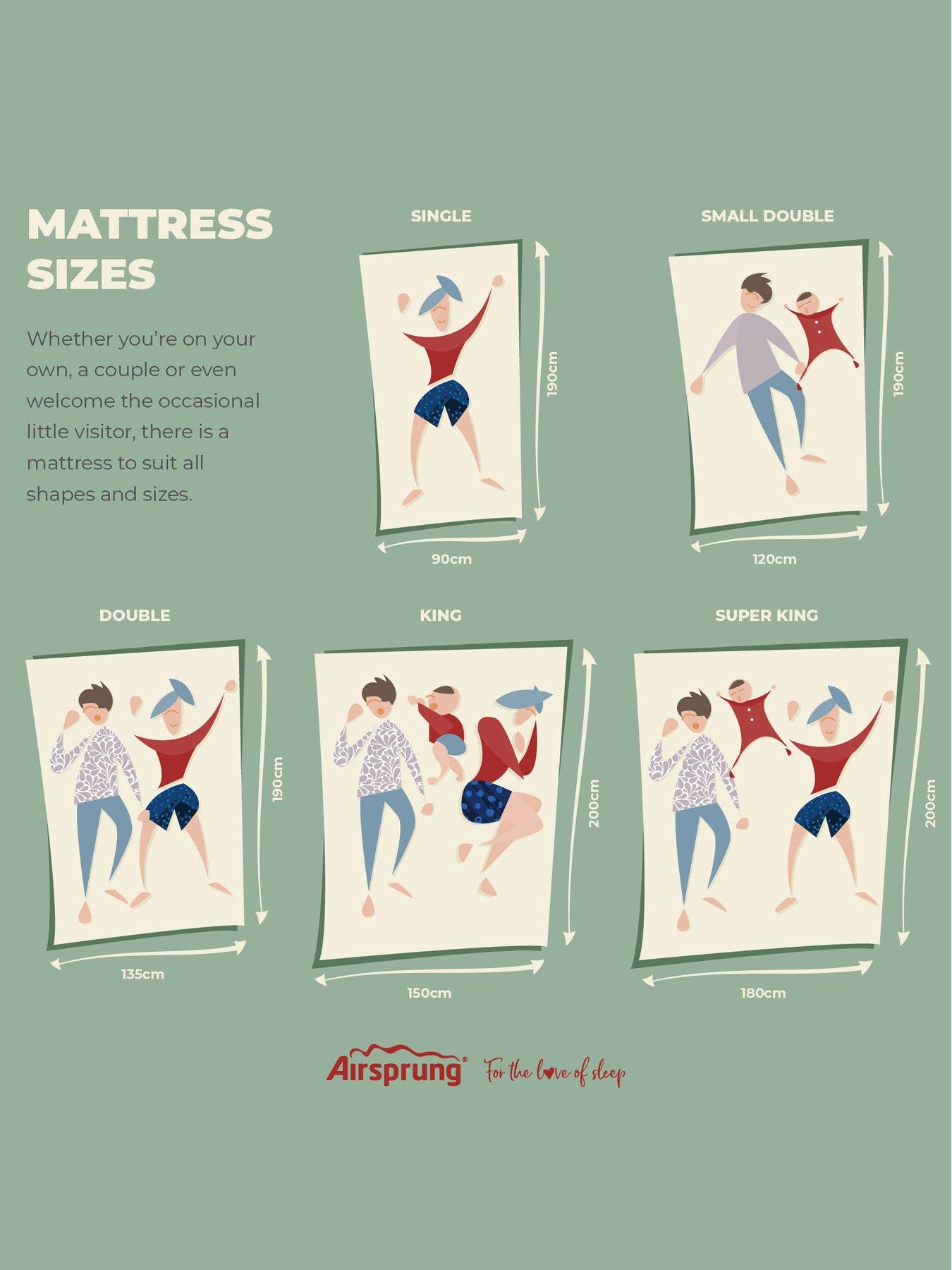 Image 4 of 4 of Airsprung Emme Comfort&nbsp;Mattress