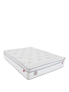 Product photograph of Airsprung Viva 1200 Pocket Luxury Pillowtop Mattress - Mattress Only from very.co.uk