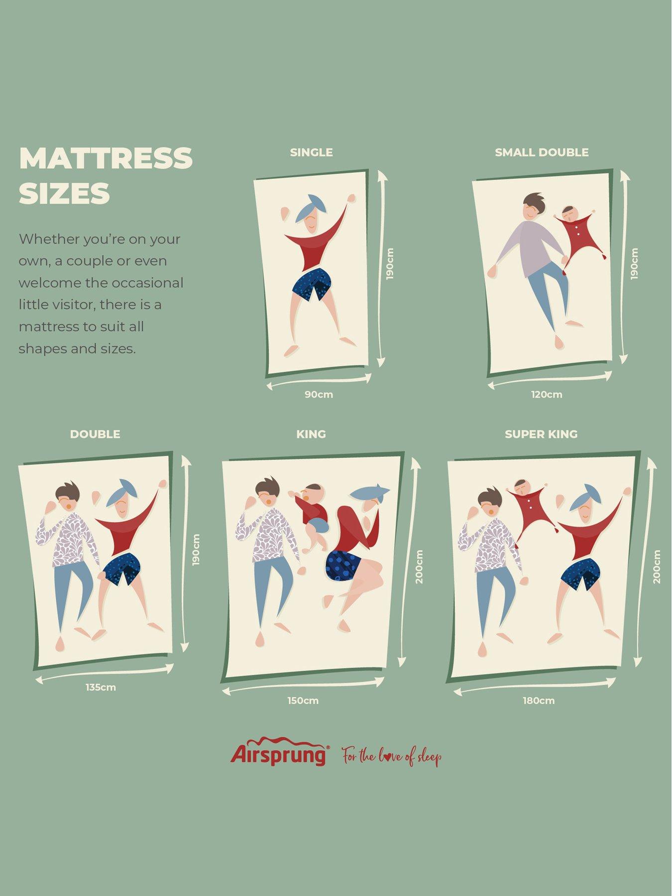 Image 4 of 4 of Airsprung Viva 1200 Pocket Luxury Pillowtop&nbsp;Mattress