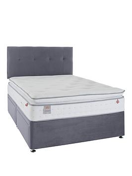 Product photograph of Airsprung Viva 1200 Pocket Luxury Pillowtop Divan With Storage Options - Grey Headboard Not Included from very.co.uk