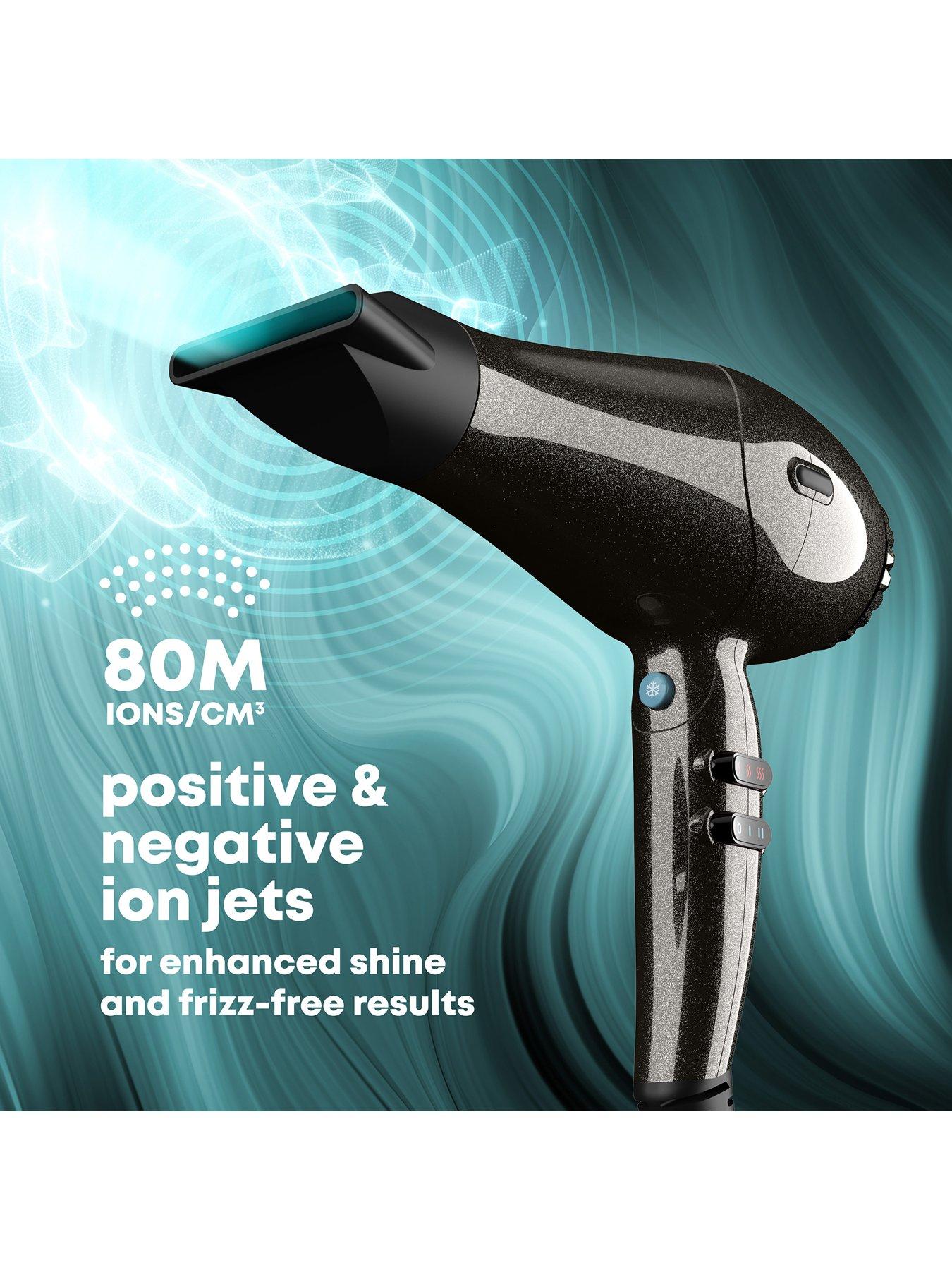 Image 3 of 7 of Revamp Progloss 3950 AC Featherlite Ultra X Shine Hair Dryer