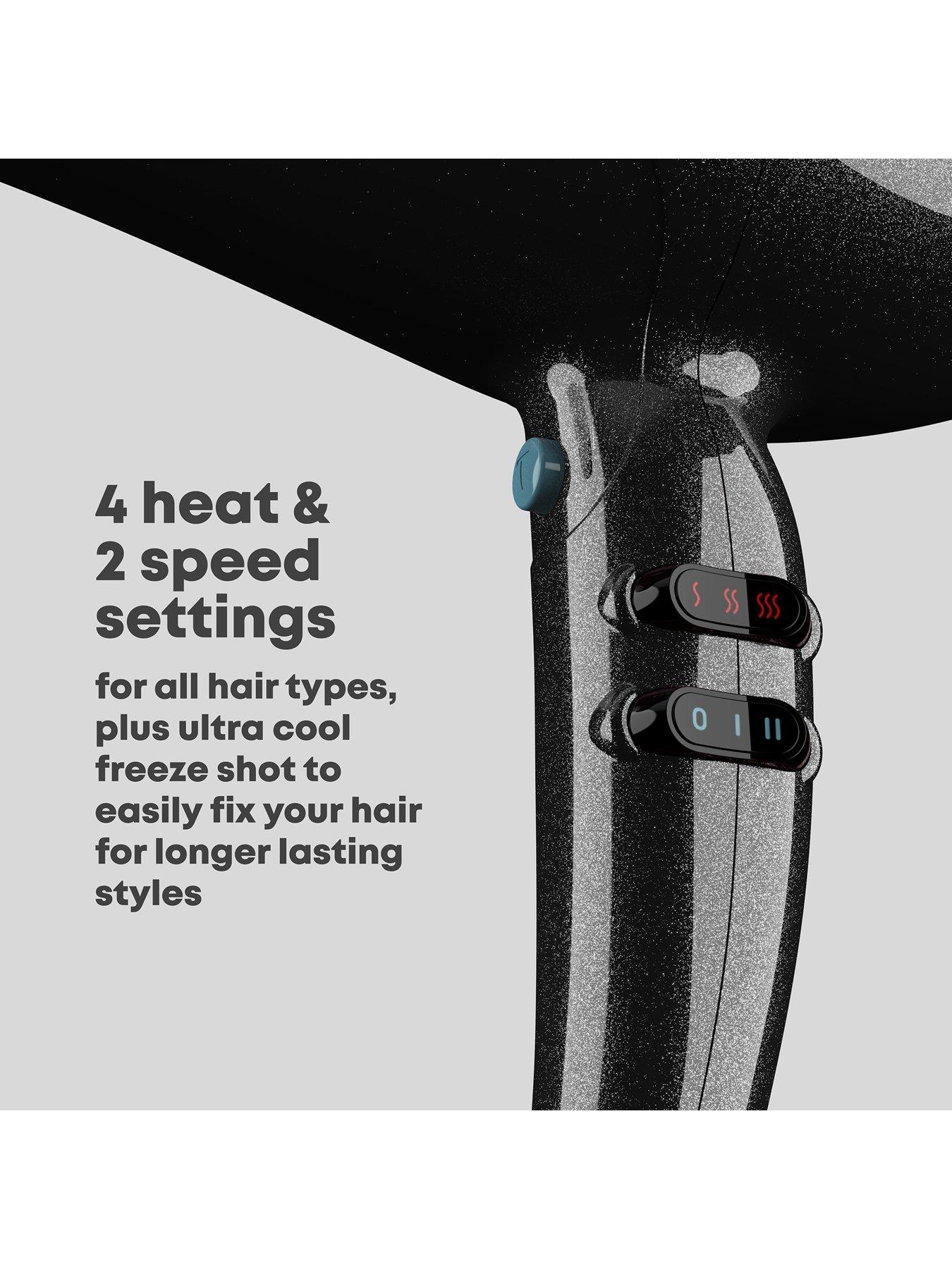 Image 5 of 7 of Revamp Progloss 3950 AC Featherlite Ultra X Shine Hair Dryer