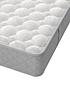  image of sealy-enhance-olivia-1000-geltex-mattress