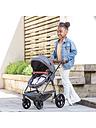 Image thumbnail 7 of 7 of undefined Baby Chic Celuna Doll's&nbsp;Travel System
