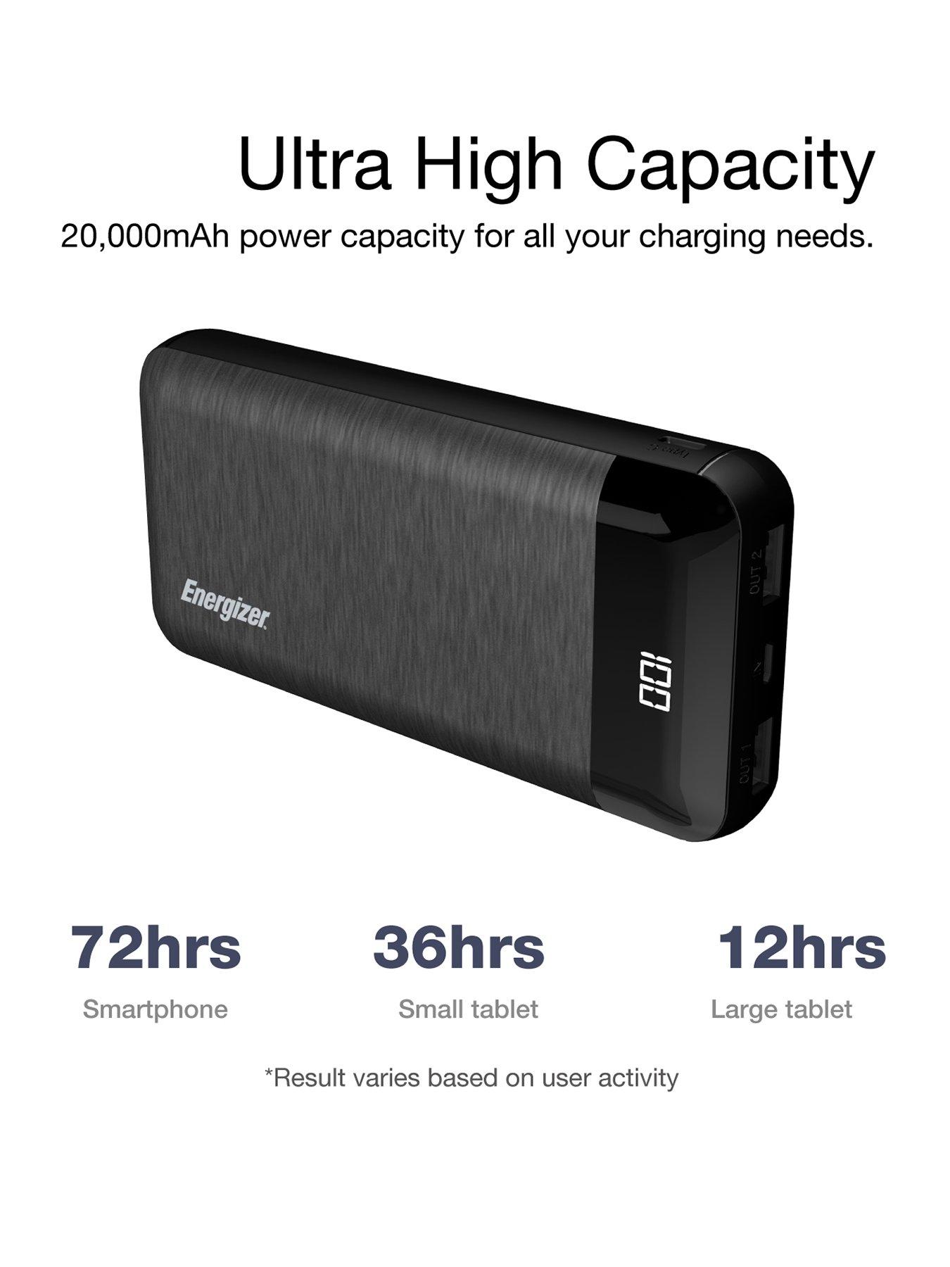 High mah store power bank