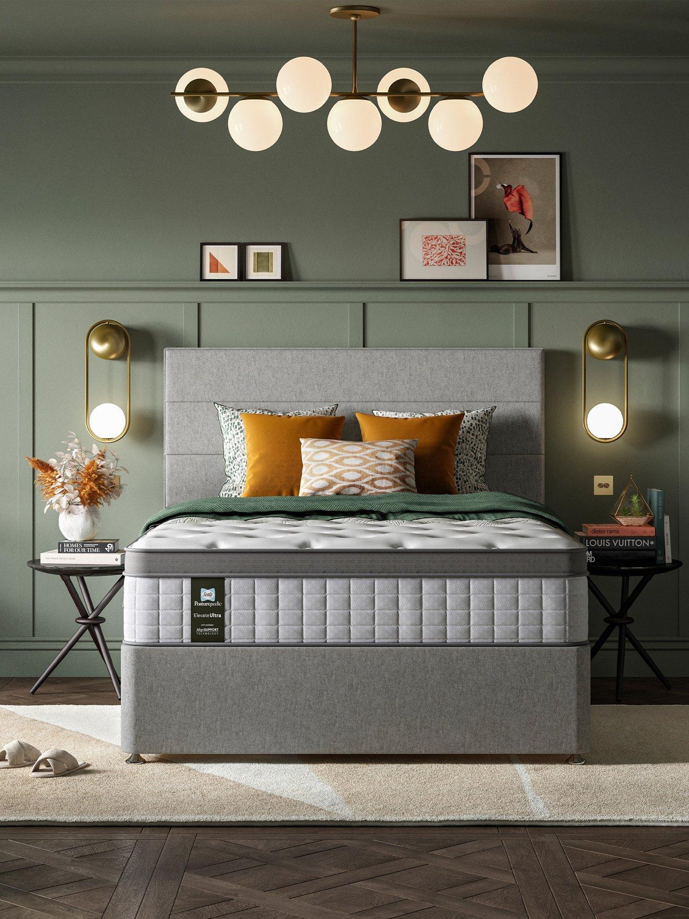 Image 4 of 8 of Sealy Posturepedic Elevate Ultra Plush Geltex Matt - Sk