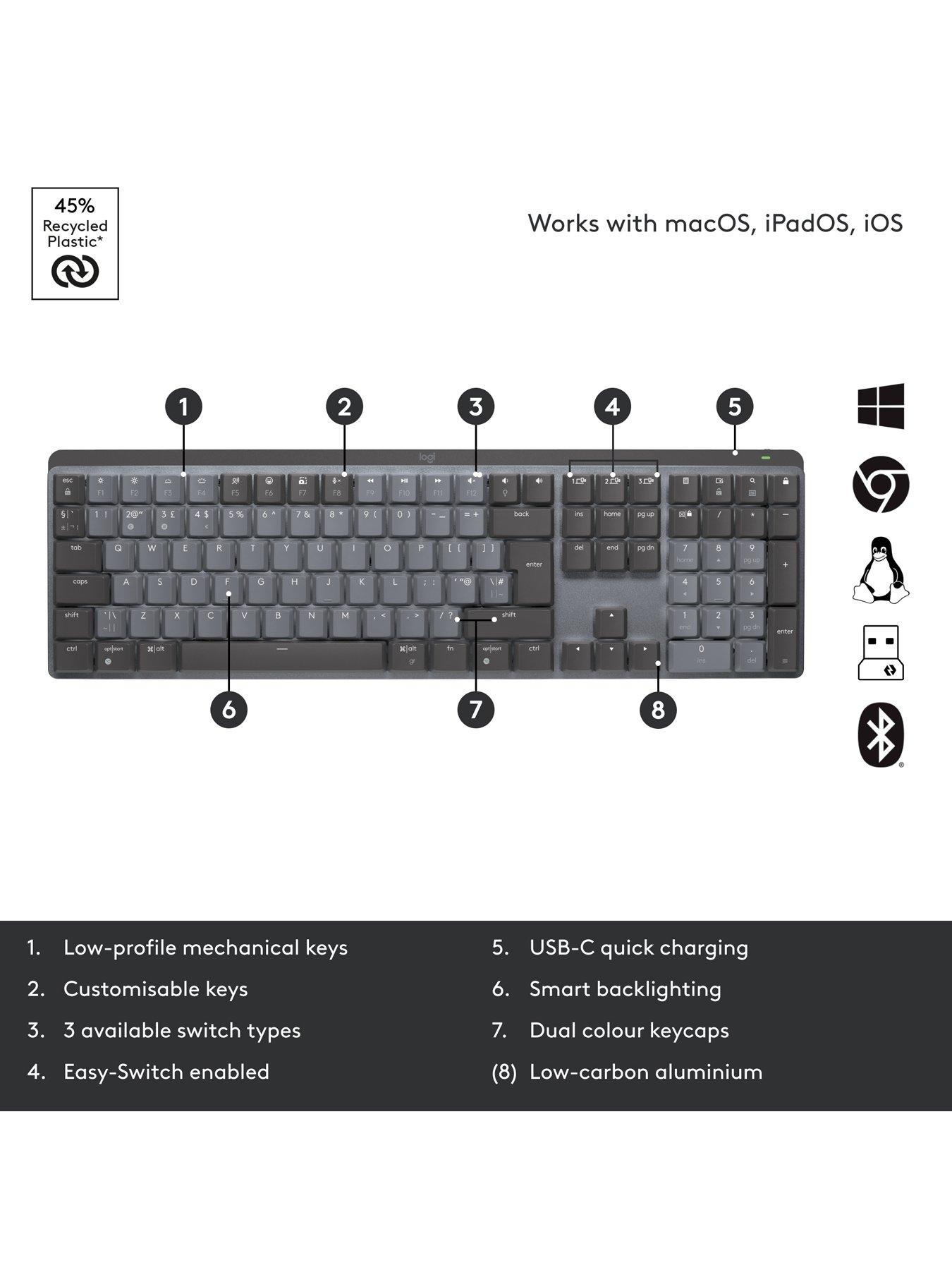 Image 7 of 8 of Logitech MX Mechanical Wireless Illuminated Performance Keyboard - GRAPHITE - UK - EMEA